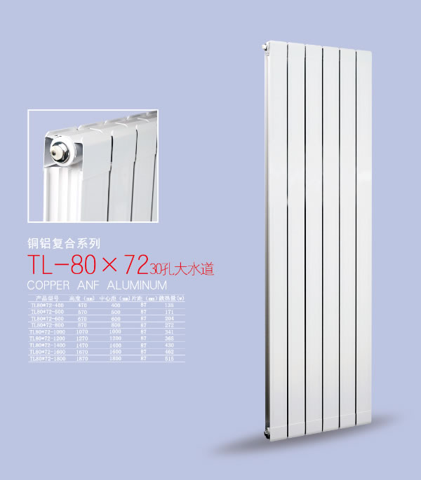 TL-80&72(30孔大水道)?銅鋁復(fù)合散熱器